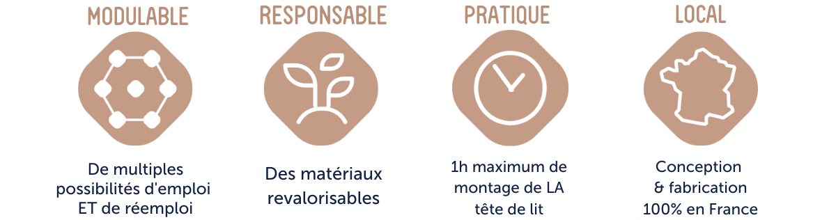 Noctys une marque engagée Noctys une marque engagée